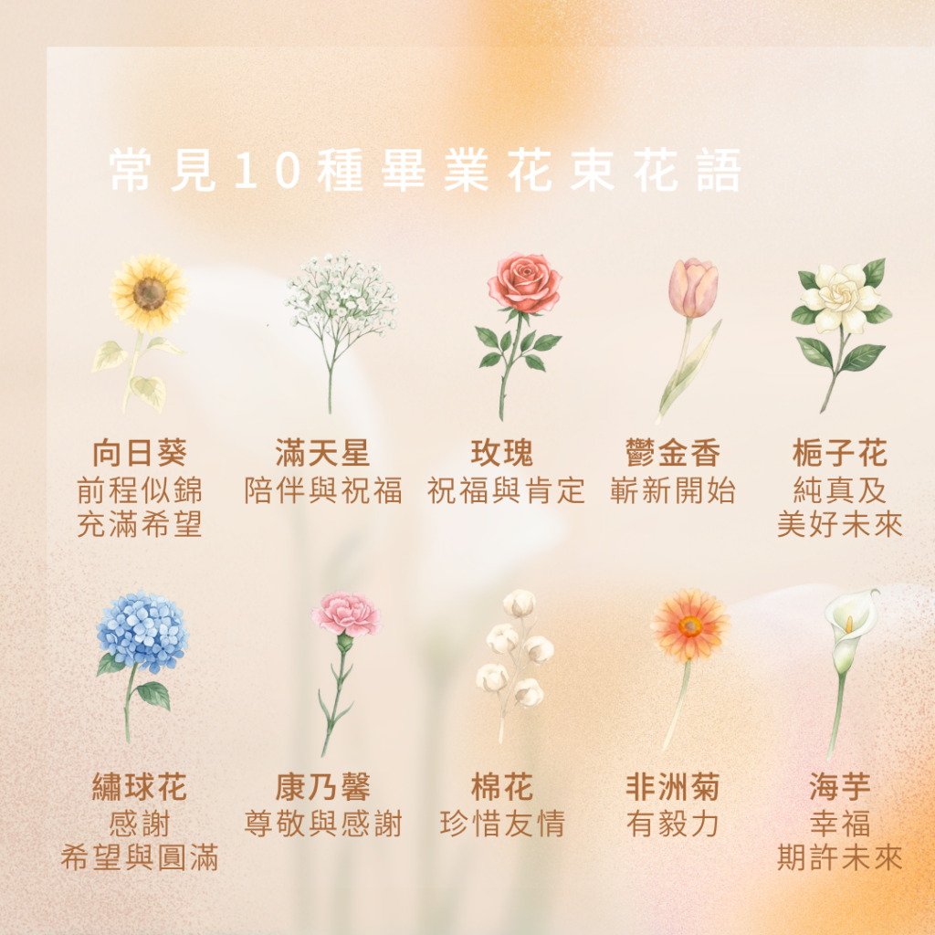 畢業花束花語